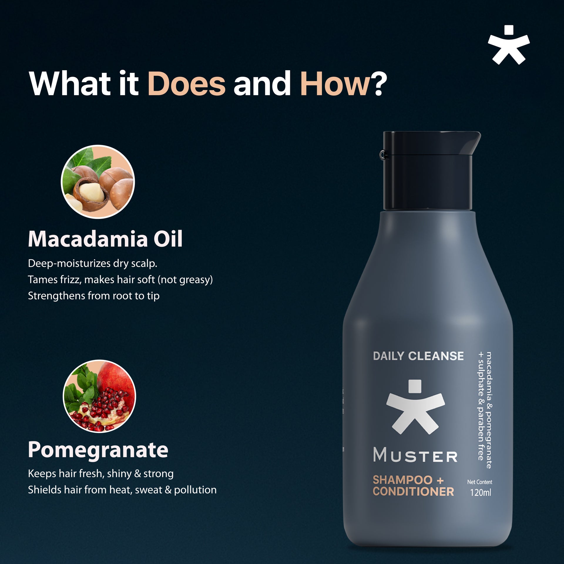 Deep Cleanse Shampoo & Conditioner, Sulphate & Paraben Free - 120 ml